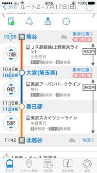 公式】ひととき桜景の街 越谷・北越谷 埼玉県 越谷市 東武スカイツリーライン