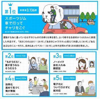 裏サラリーマン川柳第一生命保険株式会社