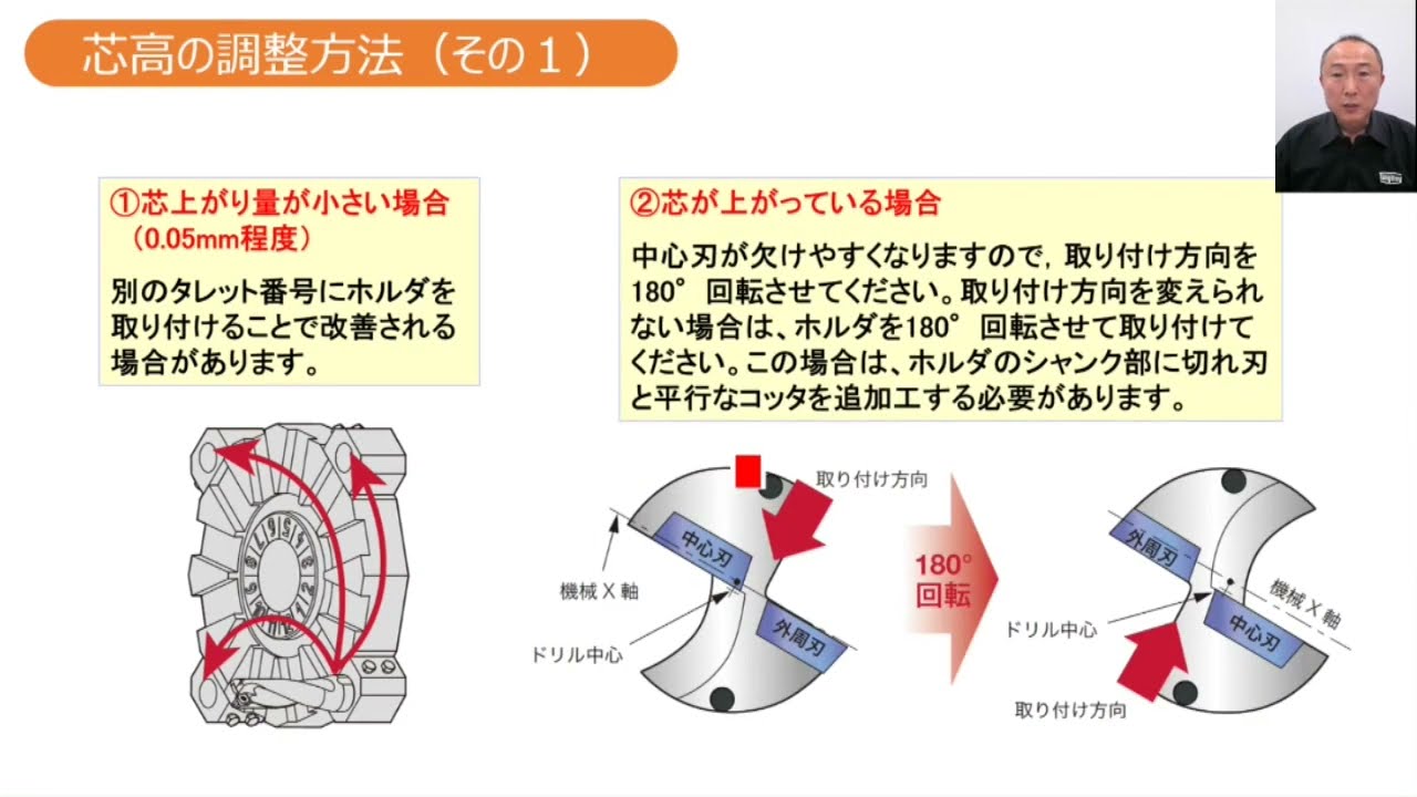 加工動画42 旋盤で長穴加工 How to cut slotted holes on a lathe