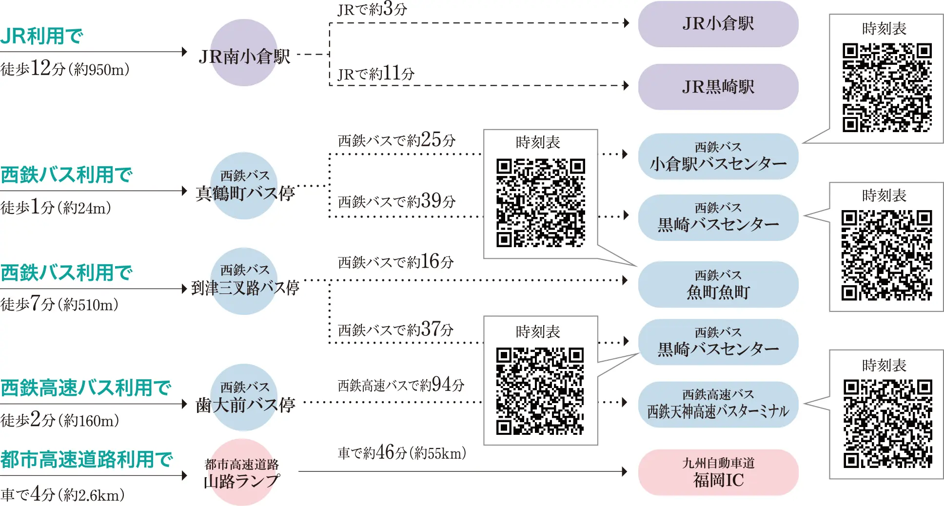 小倉北区】おいしい料理と積み木オーダーでおなかも心もほっこり笑顔に | リビングふくおか・北九州Web