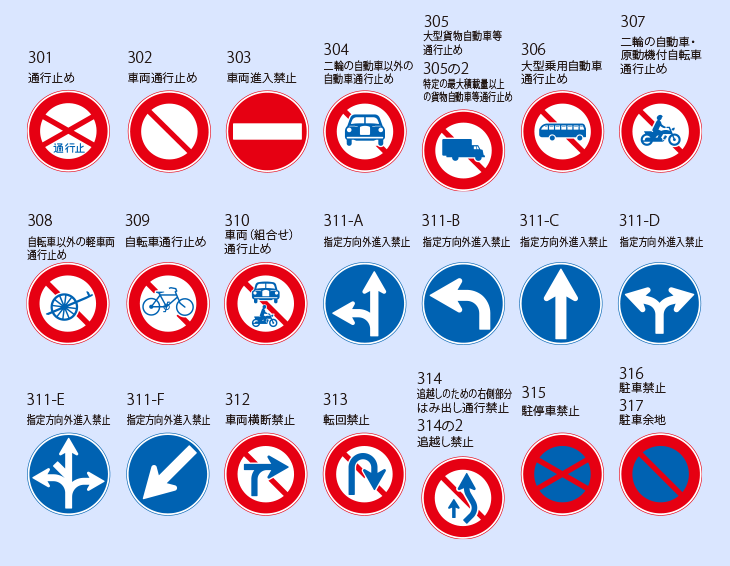 大型車進入禁止などの規制情報を簡単に調べる方法やMapFanが持つ約40万件の規制データを紹介します。ジオテクノロジーズ MAP WORLD＋