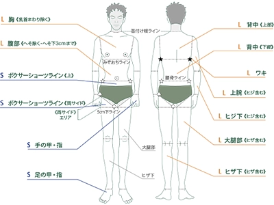 大阪のメンズ脱毛おすすめ15選｜男性に人気の医療脱毛クリニックやサロン紹介