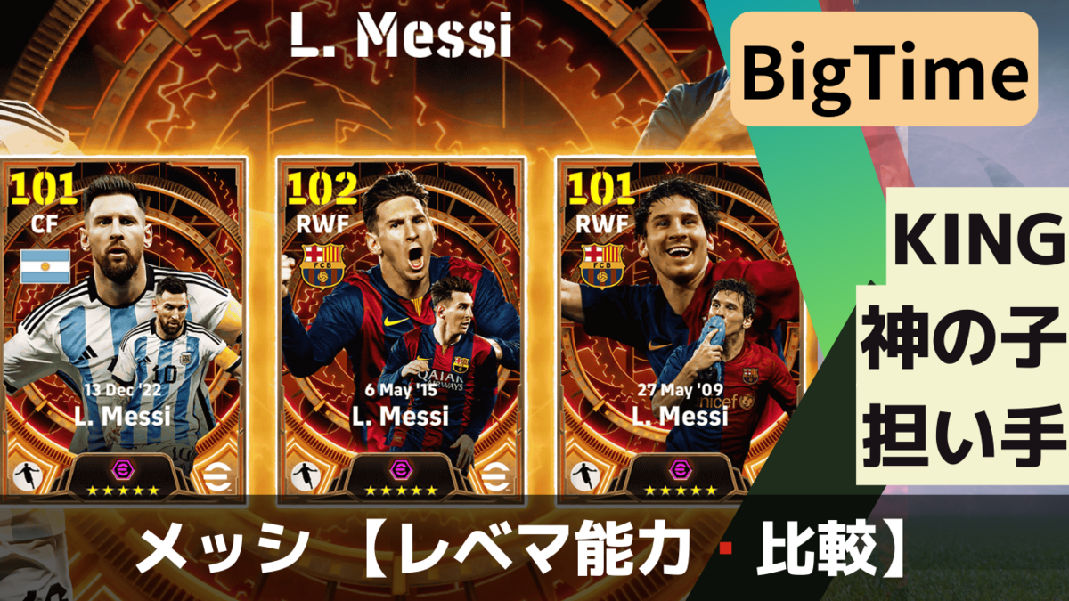 メッシの「Kaboom !」が957万円に！ 激動の今年を締めくくる高落札額！ Goldin Auctions ReportTradingCard Journal