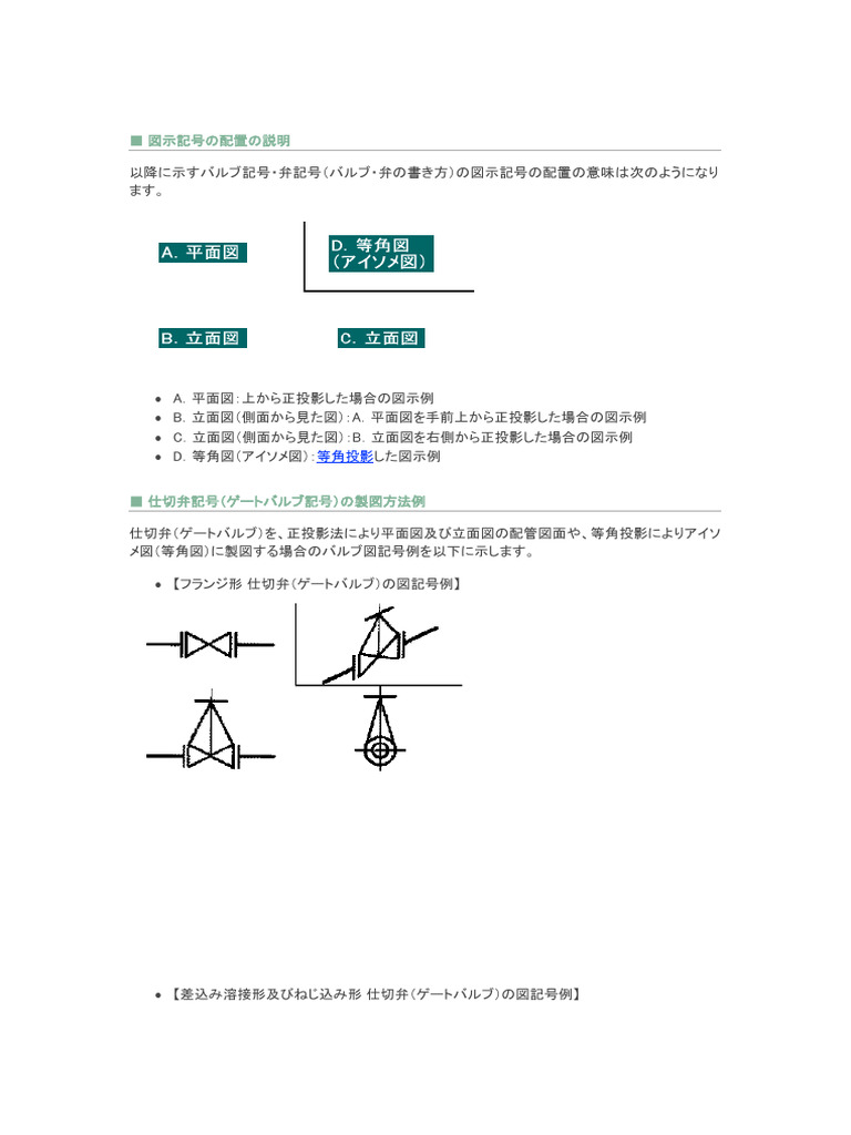 バルブ,弁記号配管図面