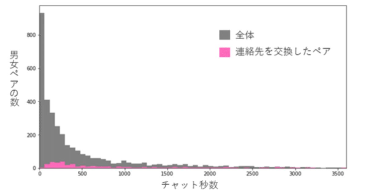 大神田 (@ogt_gsk) /