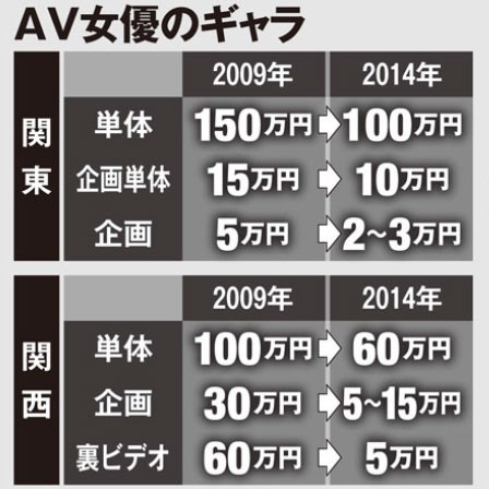 青森県 爆サイ スナック