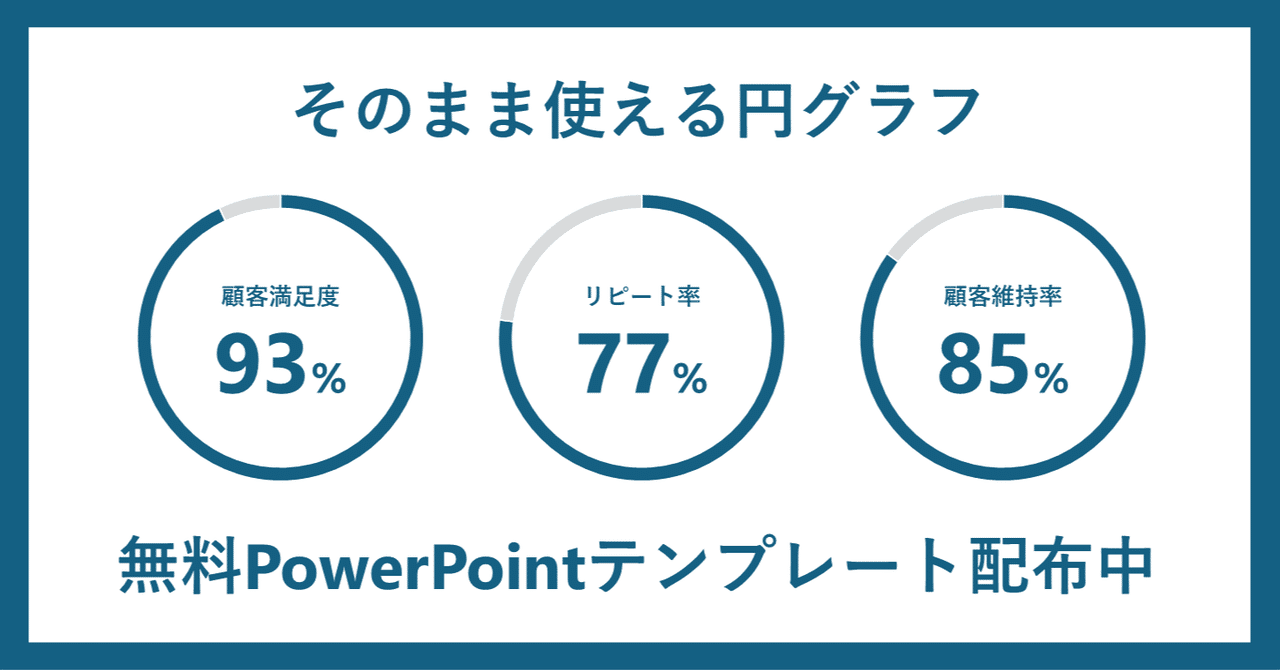 パワーポイントでかっこいい円グラフアニメーションスライドの作成方法PowerPoint Slide Animation Tutorial036