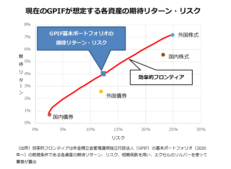 縦型GaNパワー半導体のブレークスルーに、新技術の詳細と展望：信越化が育ててOKIが剥がす 2 4 ページ- EE Times Japan