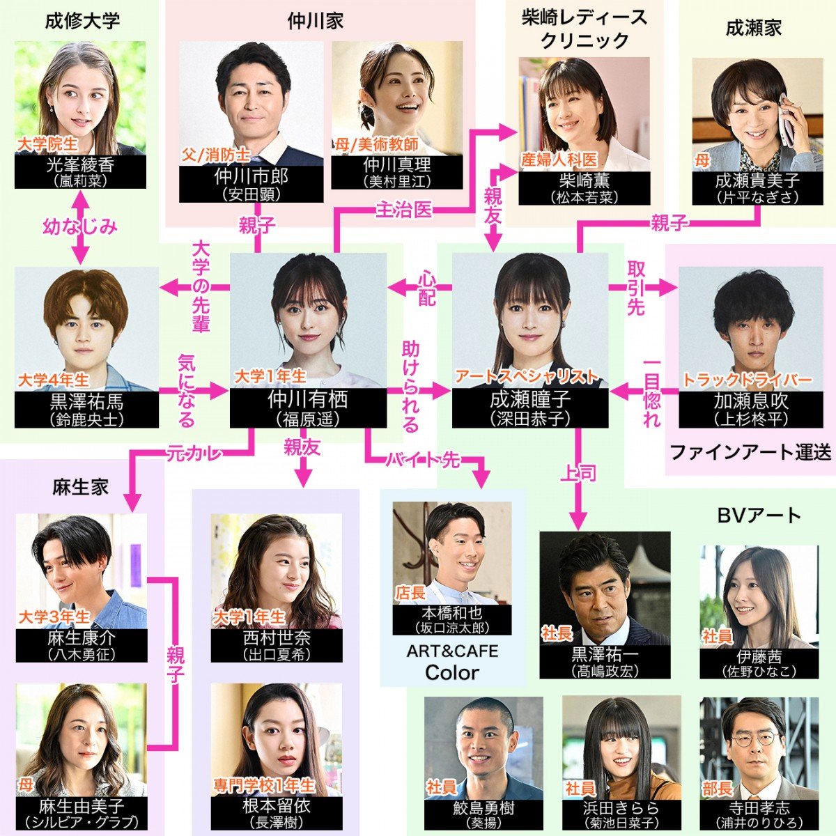 夜勤の強い味方「クリアウォーターファンデーション」って？INDesign株式会社・稲田孝洋さん | ミライbridge