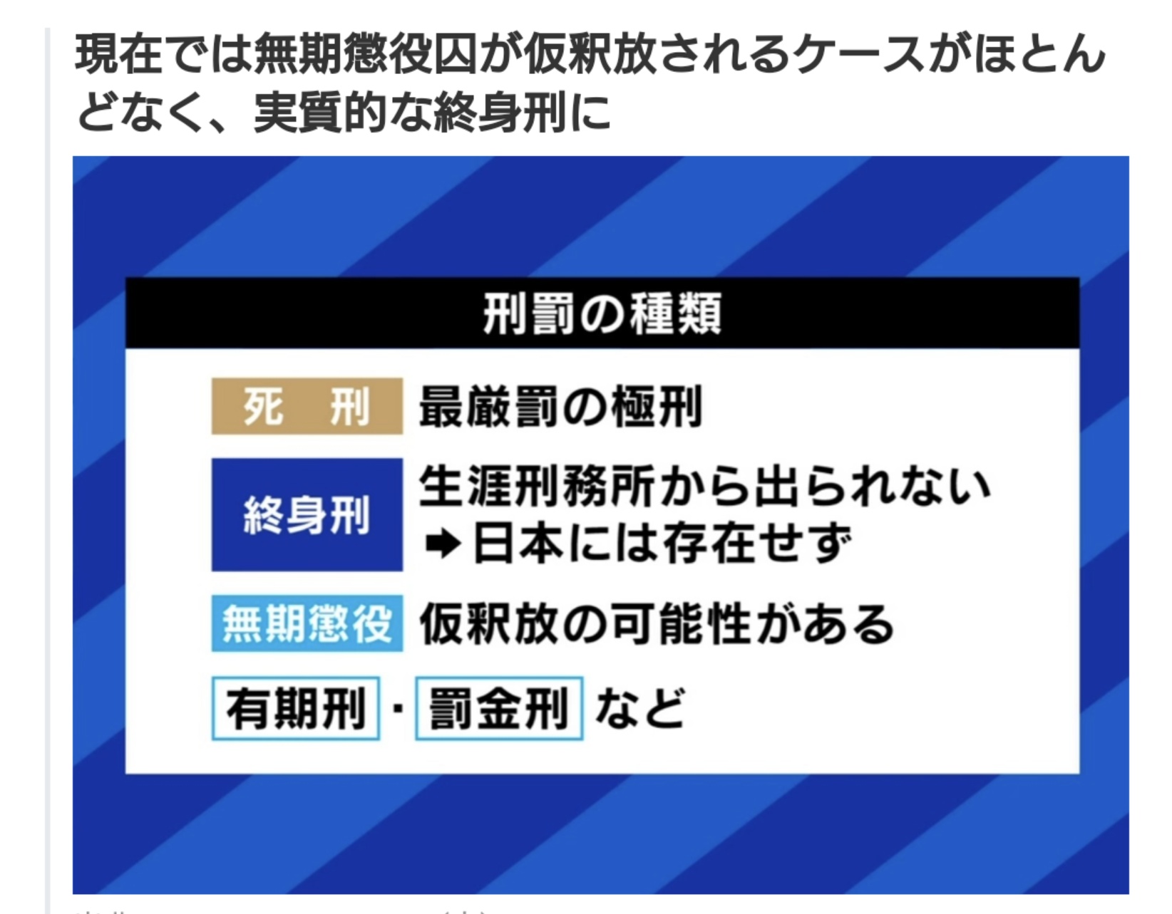 無期刑 無期懲役・無期禁錮 と終身刑との違いは？～日本の刑罰～岡山の弁護士による刑事事件相談