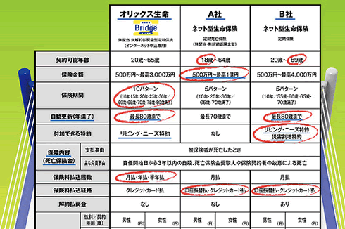 ニューカレドニア比較広告キャンペーン スタート株式会社コネクトワールドワイド・ジャパンのプレスリリース
