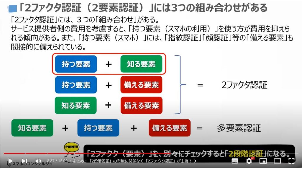 Apple IDの2段階認証 2ファクタ認証 ができない時の対処方法セッティングジェーピ