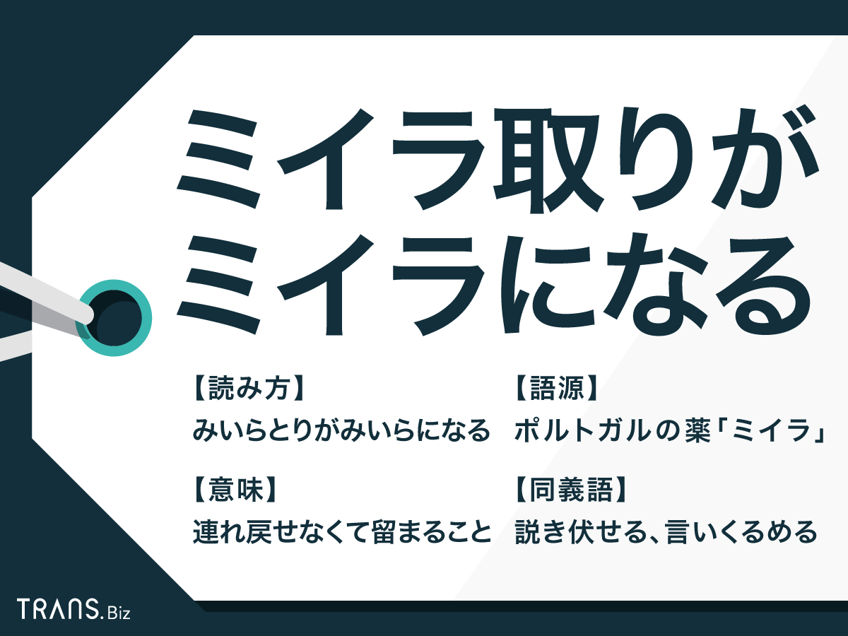 ビジネス・コールドリーディング相手の潜在意識から説き伏せる！相手の潜在意識から説き伏せる！石井裕之 著