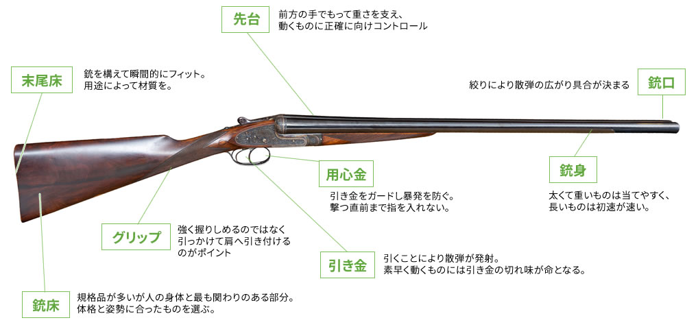 ECHIGOYA南福岡BLOG:カッコいい名前のメーカーのカッコいいハンドガン