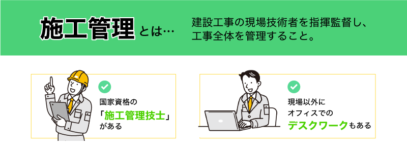 施工管理 現場管理 はリモートでもできる？メリットから課題まで解説Web会議・テレビ会議ならLiveOn Cafe