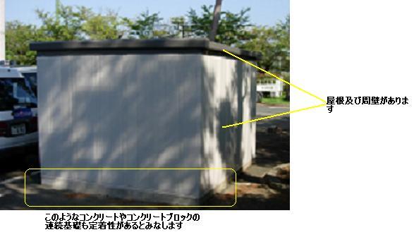 物置の固定資産税はいくら？課税される条件など解説