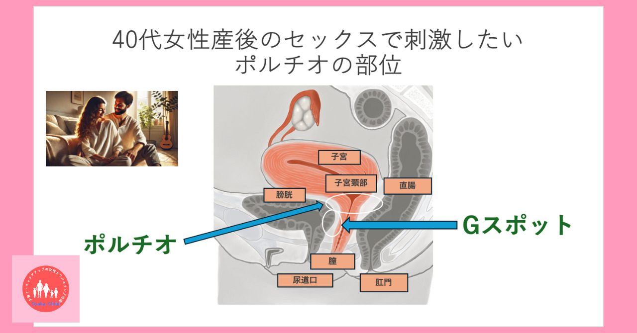 【永久保存版】女性が求める挿入完全ガイド８選