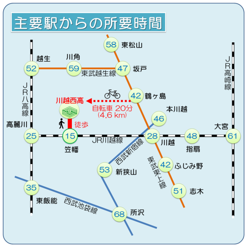 埼玉県坂戸市への移住はどう？暮らし・仕事・住居・支援内容を解説｜縁結び大学 - 縁結び大学