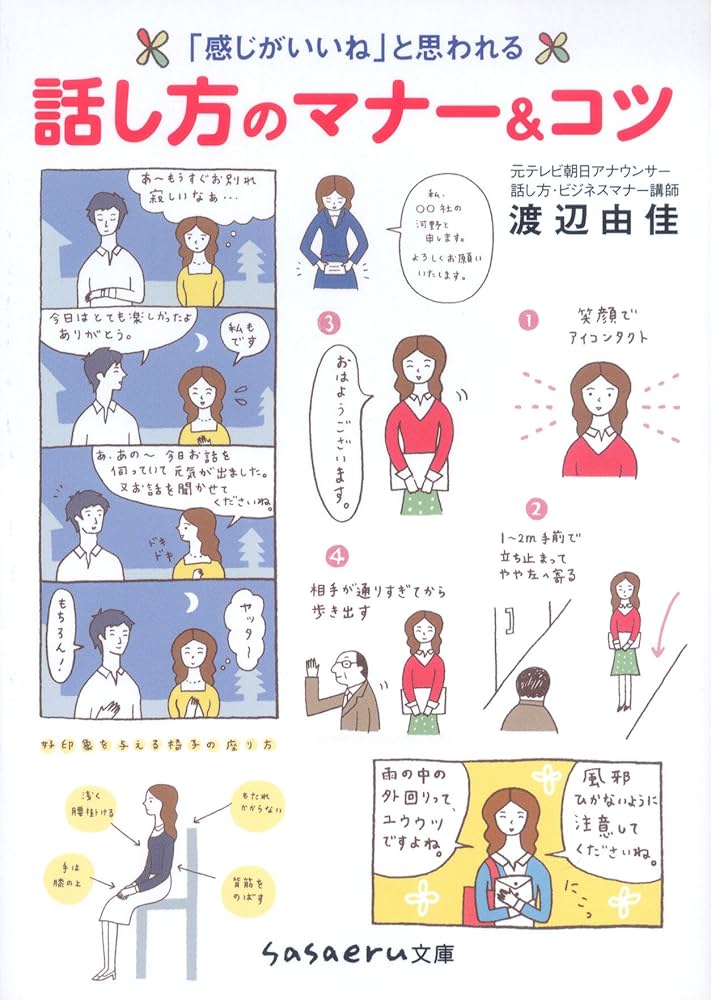 話し方・聞き方のビジネスマナー高橋書店