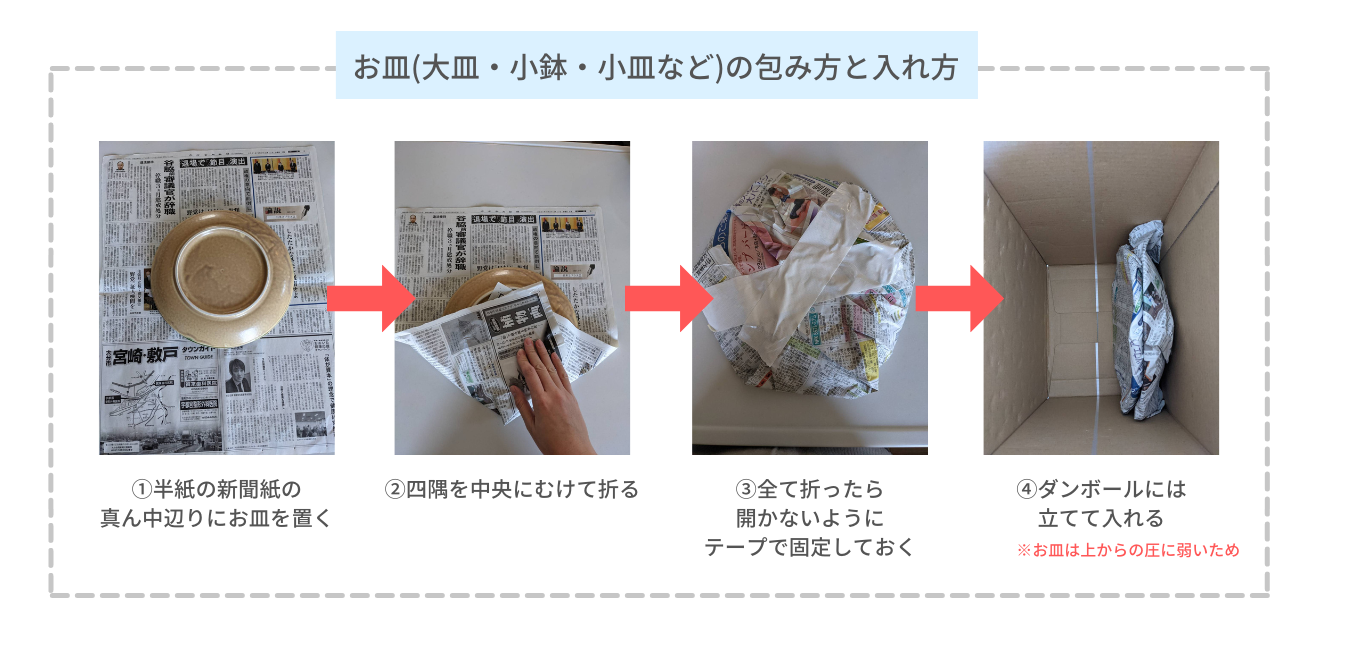 食器の梱包 －ワイングラス・コップ篇－ 引越し動画 引越しはアート引越センター 公式