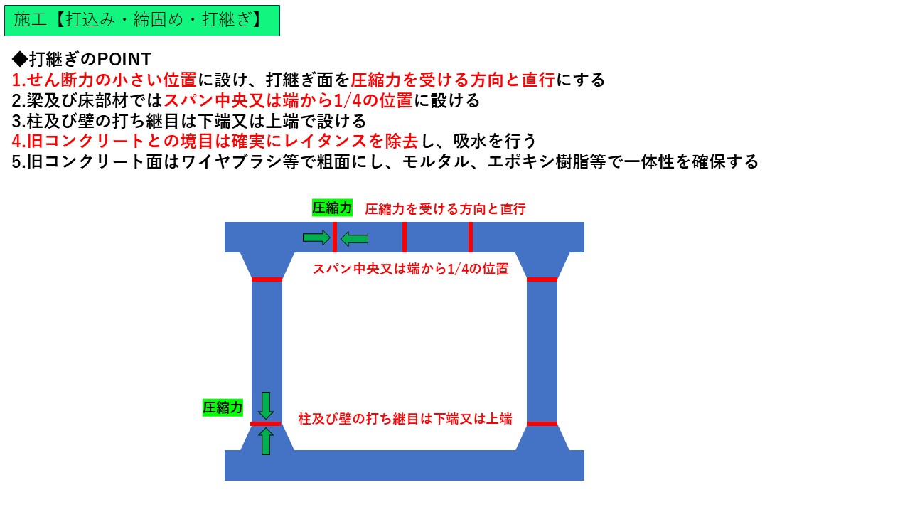 使用方法ピカコンドットコム