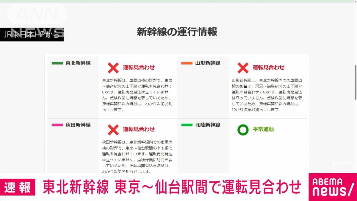 車両メンテナンスJR東日本テクノロジー株式会社