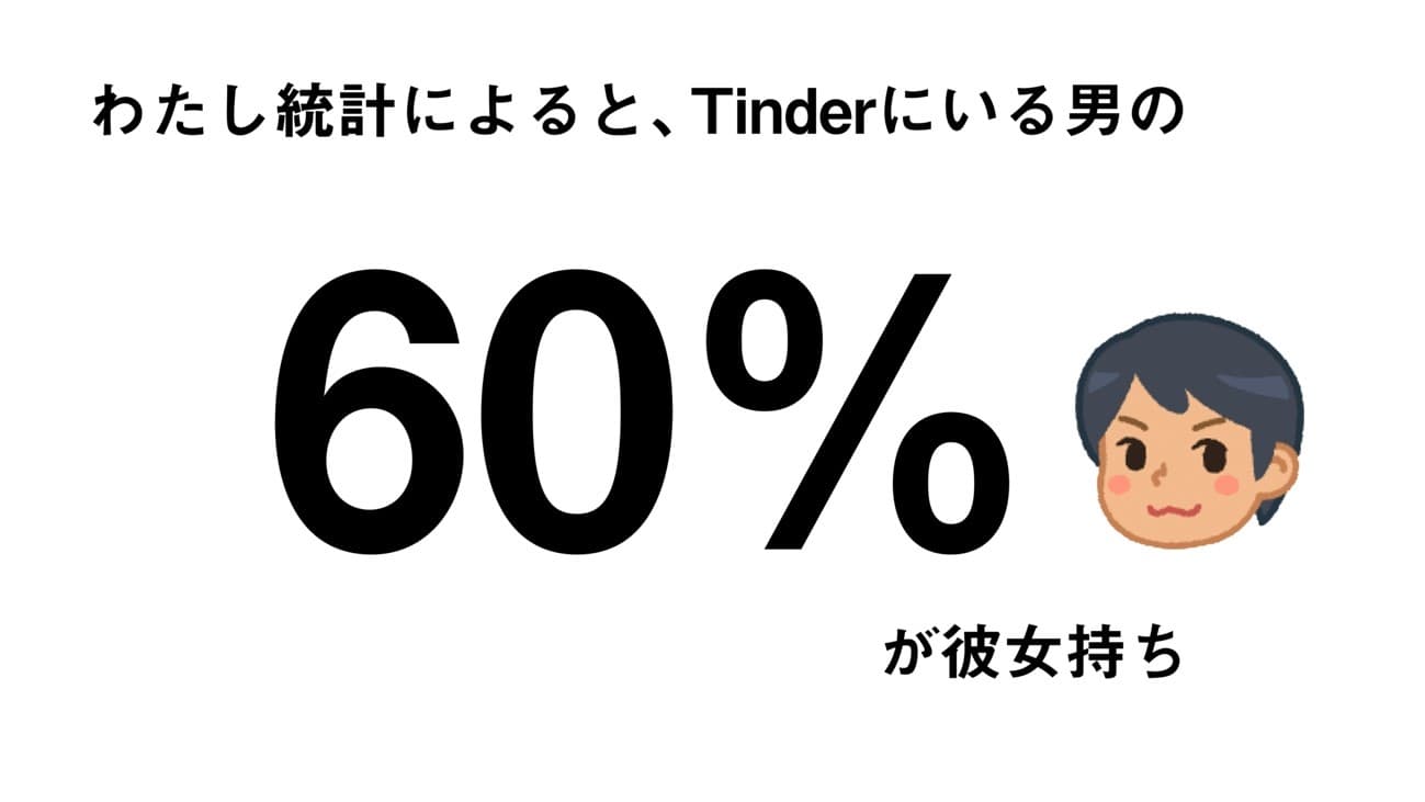 続》Tinder事件簿。（ヤリチンくん編） - 無限的我