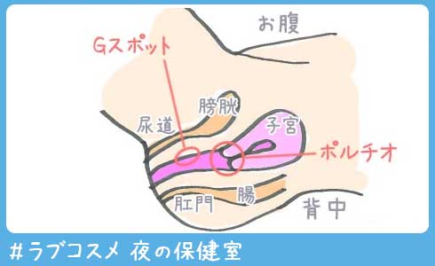 七瀬ゆな】お野菜オナニー！ニンジンを…ゆっくり挿入してたら…ポルチオ突いちゃったぁ！奥ぐりぐり気持ちいいッ！圧倒的クチュ音！オナニーおしっこ【実演音声、ASMR】（ぼっちえっちLAB）の通販・購入はメロンブックス  |