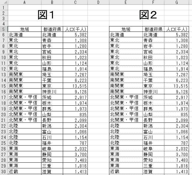 Excel で「見やすい表」を作るための５つのポイント - oshigotono.com