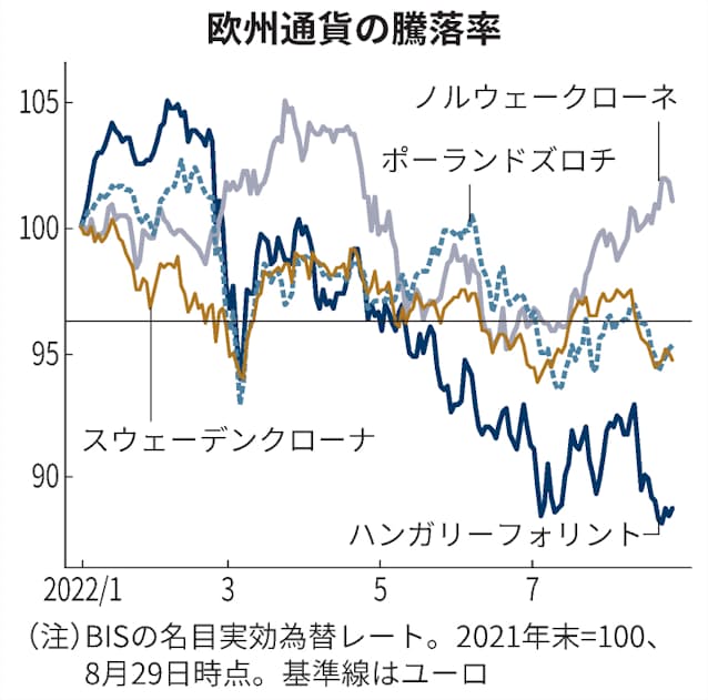 本日の為替レート外貨両替GREENPORT AGENCY Co.,ltd