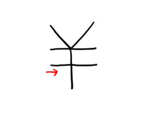 円マークの書き方は？書き順とおしゃれな筆記体を紹介！ - ゆめまがイラスト描き方