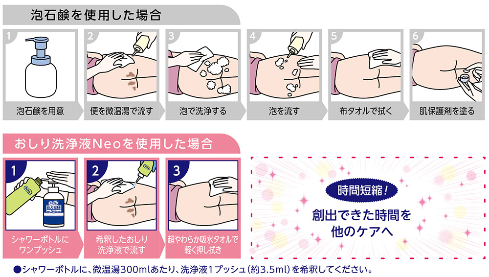 Amazon.co.jp: 【おしりふき】ピジョン Pigeon トイレに流せるおしりナップ ふんわり厚手