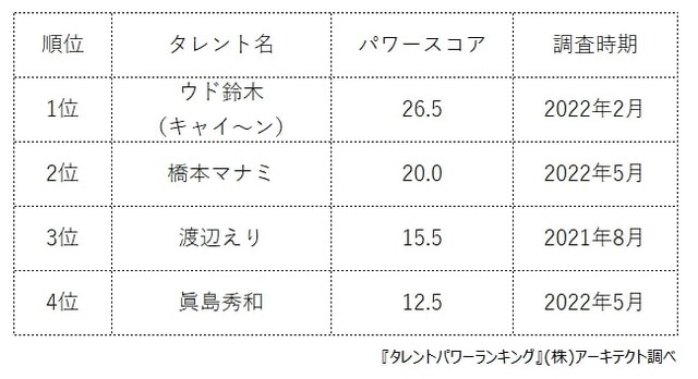 岡山県のイベント一覧 - セクシーアイドル/AV女優のイベント情報サイト【イベルト】