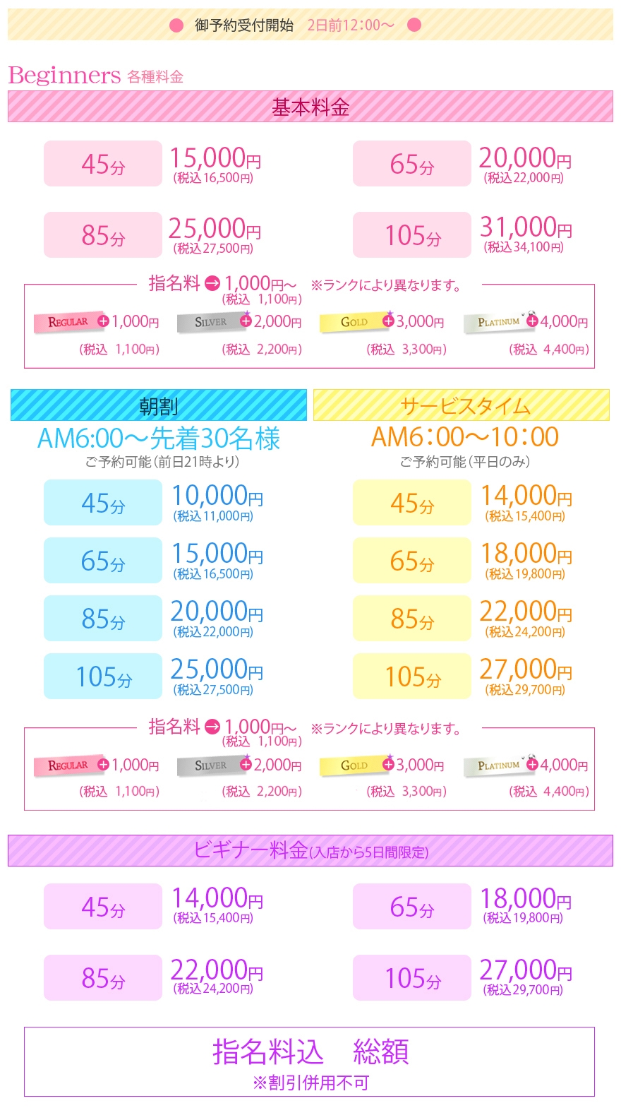 福原ソープ ビギナーズ神戸 割引券