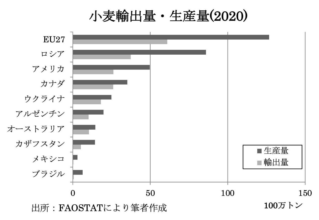 スキャナー ロシア産業界にじわり打撃、制裁で機械も原材料も不足 「一番怖いのは機械の故障」 : 読売新聞