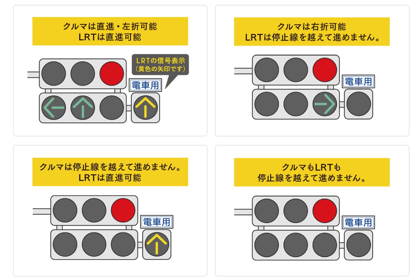 7,200点を超える黄信号のストックフォト、写真、そしてロイヤリティフリーの画像 - iStock青信号, 赤信号