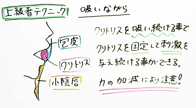 女性がイキまくる四つん這いクンニのやり方｜コツや注意点をわかりやすく解説！｜駅ちか！風俗雑記帳