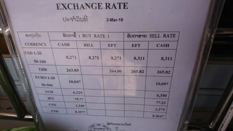 ラオス ルアンパバーンにあるおすすめの両替所をご紹介!Rika Saki World🌐世界一周中のバックパッカ