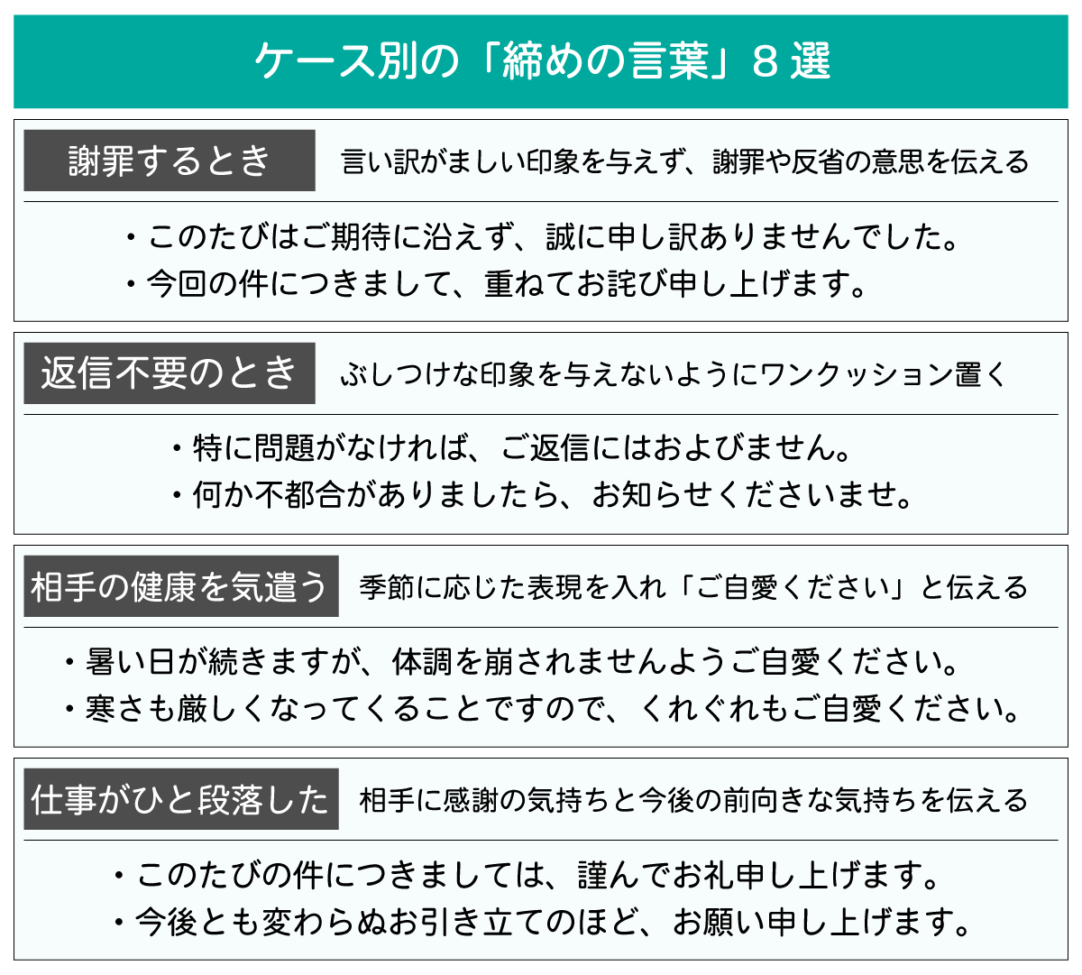 基本 手紙の書き方！目上の人に送るときのマナー筆まめネット