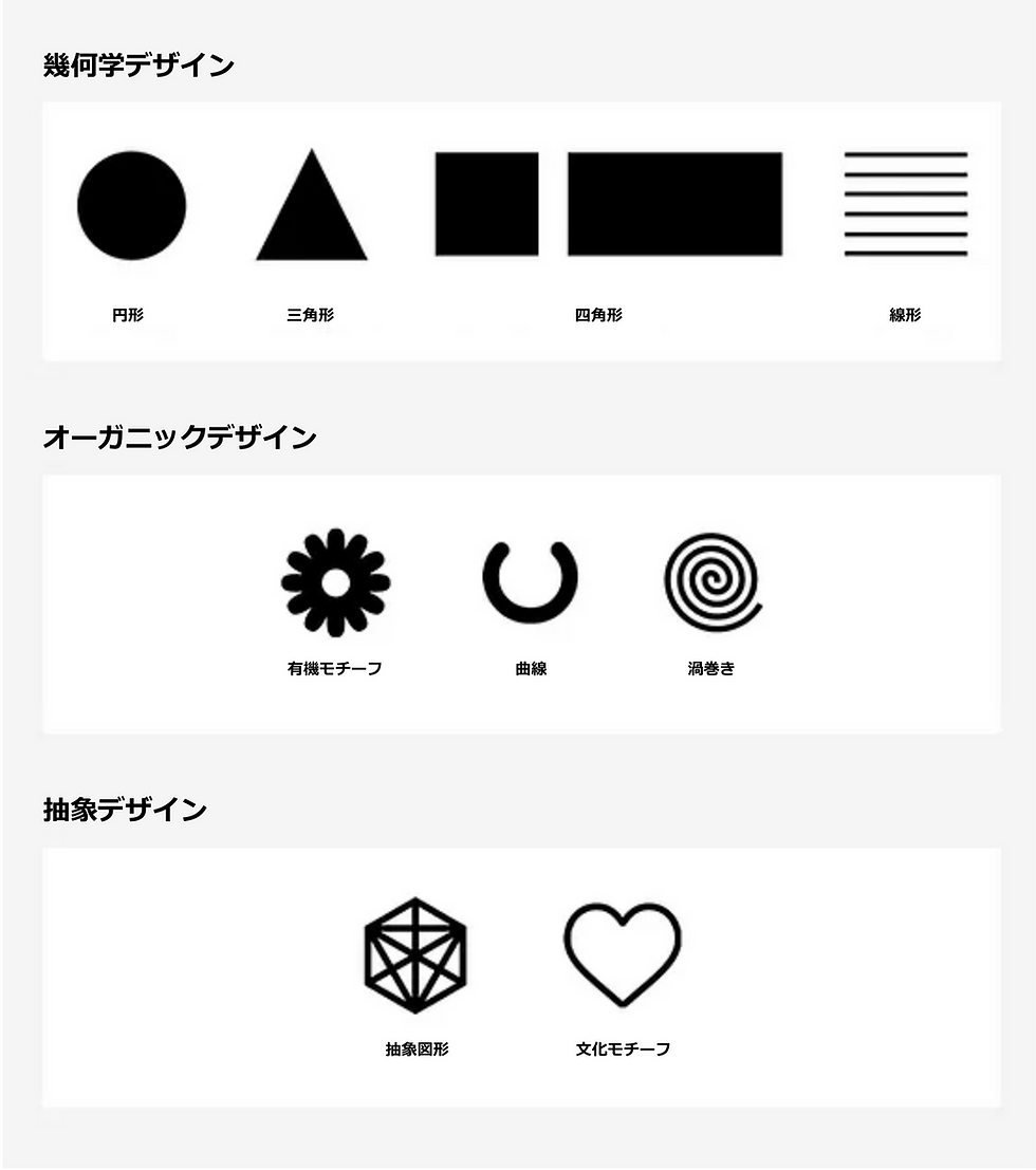 おしゃれでかっこいいロゴ事例10選特徴・相場・依頼方法を完全網羅ココナラビジネスマガジン