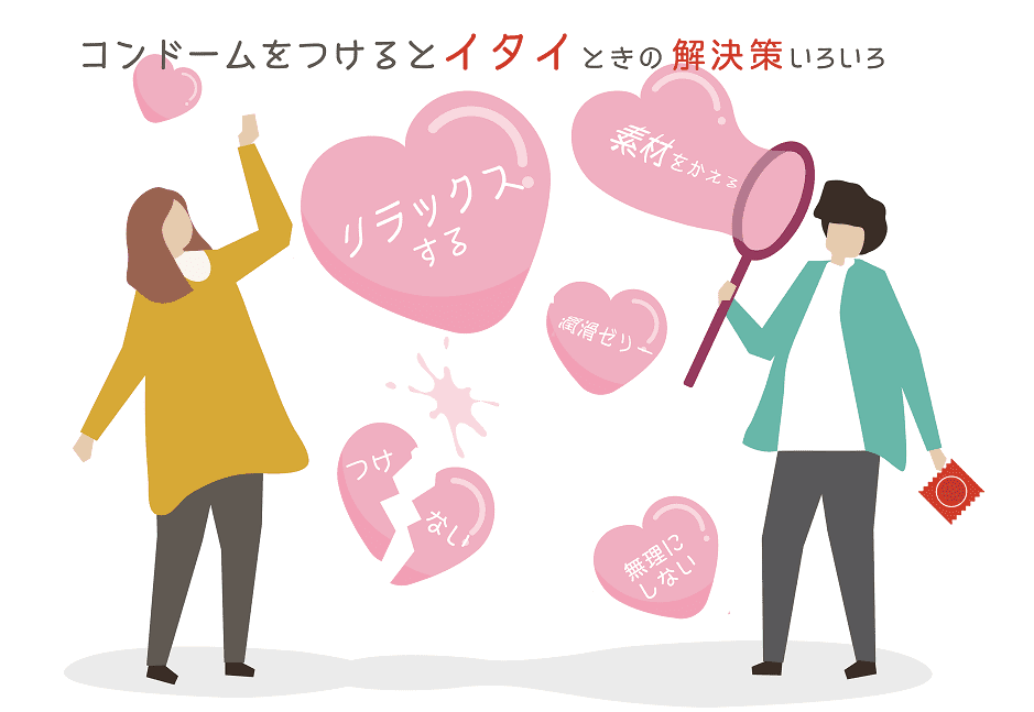 女性に人気のコンドーム通販 気持ちいいおすすめコンドームランキング【ラブコスメ】