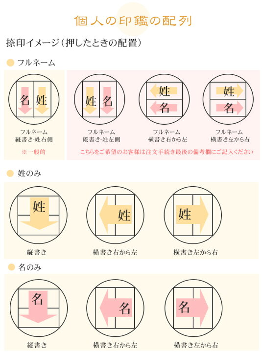 女性の実印開運印鑑の中尾明文堂・オンラインストア和歌山で創業125年の老舗