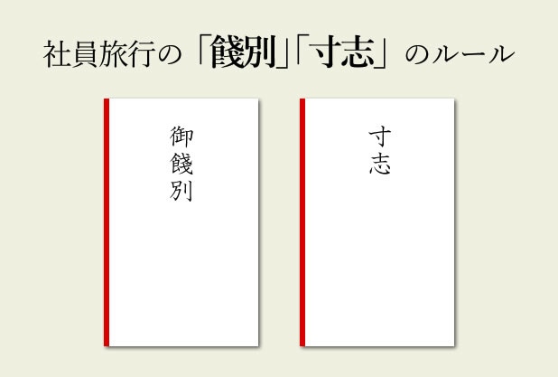 挨拶状 お礼状 について香典返し.JP