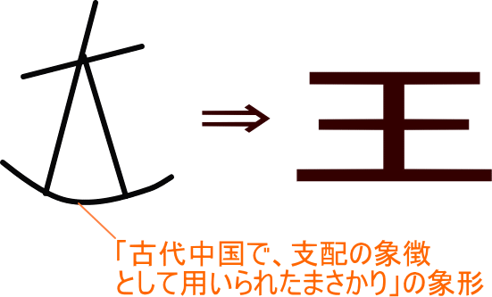旺』は名前に使うと良くない３つの理由意味が強すぎて重い生活に役立つ情報