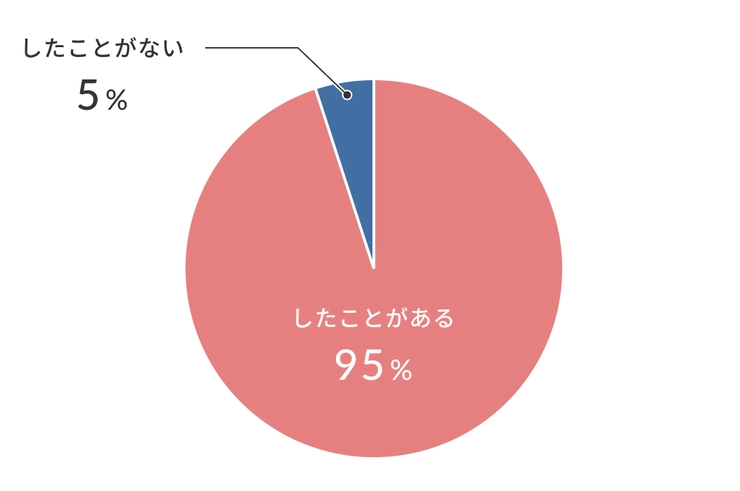 初めてのディルドオナニー！気を付けるべき注意点とは？ | ぴゅあらばSHOPマガジン – 大人のおもちゃ/アダルトグッズのおすすめ商品比較