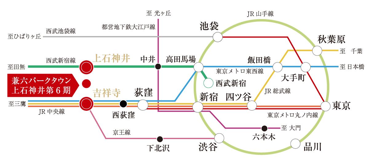 都市計画変更のあらまし