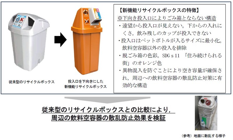 投入口が下向きに 自販機横のリサイクル箱、異物防止へ業界統一毎日新聞