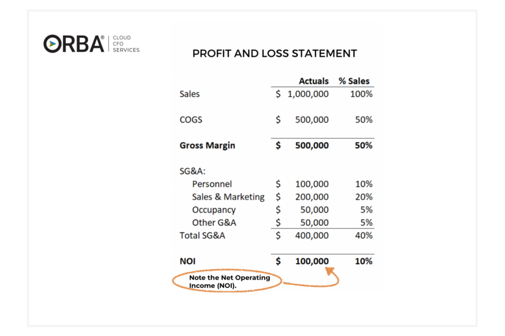 売上」は英語で何？「収益」「利益」など売上報告に役立つフレーズも紹介！ Kimini英会話