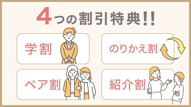 2024年12月最新】リゼクリニックの脱毛料金プランまとめ！シミュレーションや部分脱毛・麻酔・コース終了後の価格まで徹底解説 |  脱毛ポータルサイト「エクラモ」