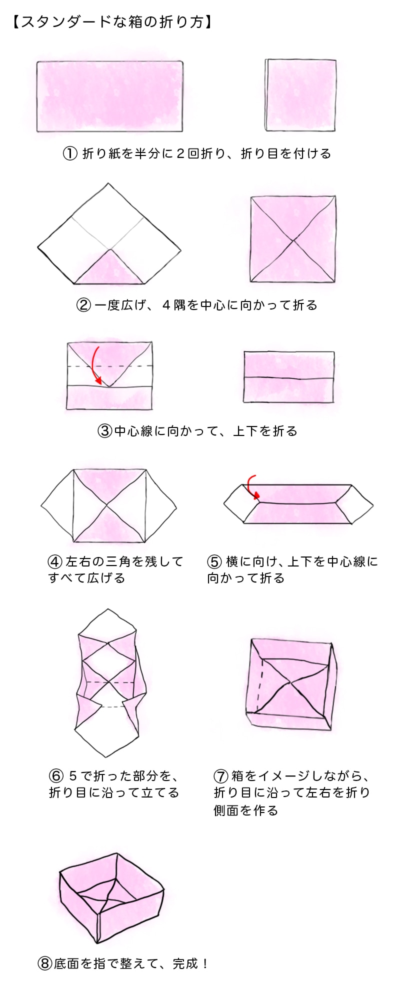 チラシで作る『紙ゴミ箱・紙袋・紙カゴ』の折り方 : 鳥取の社長日記